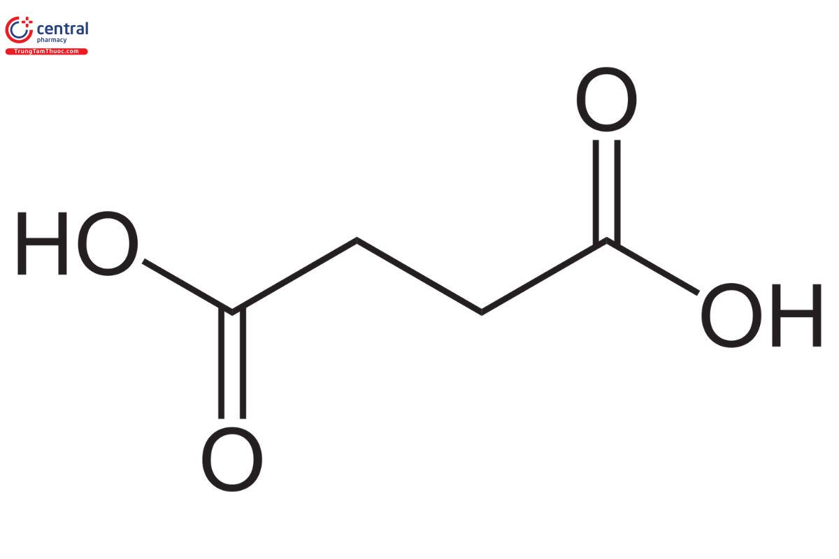 Công thức hóa học của Acid Succinic
