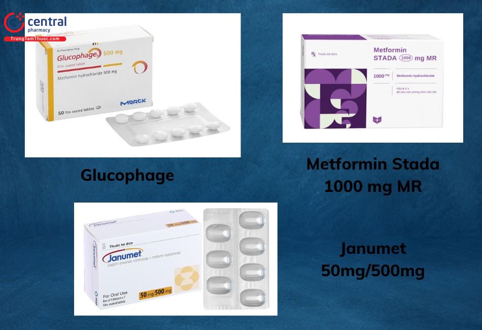 Các biệt dược phổ biến chứa Metformin trên thị trường