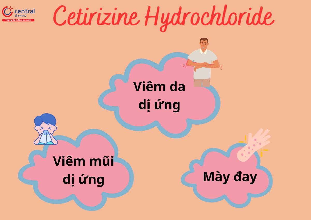 Chỉ định của Cetirizine Hydrochlorid