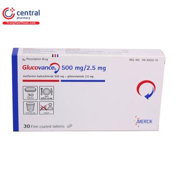 Glucovance 500 mg/2.5 mg
