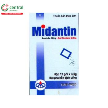 Midantin 250/62.5
