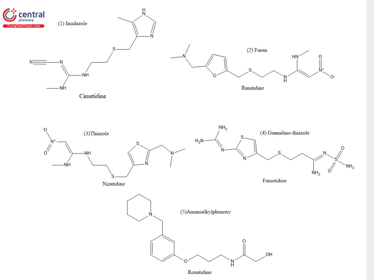 Cấu trúc hóa học một số hoạt chất thuốc kháng histamin H2