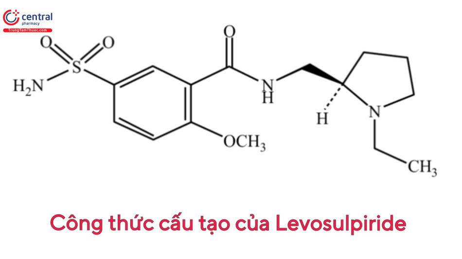 Công thức phân tử của Levosulpiride