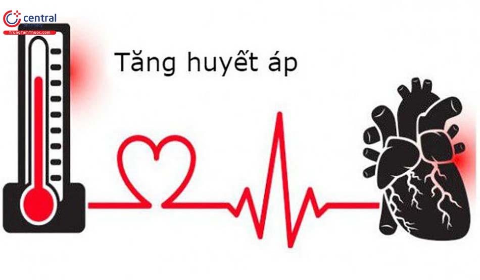 Huyết áp cao là nguy cơ bệnh tim mạch