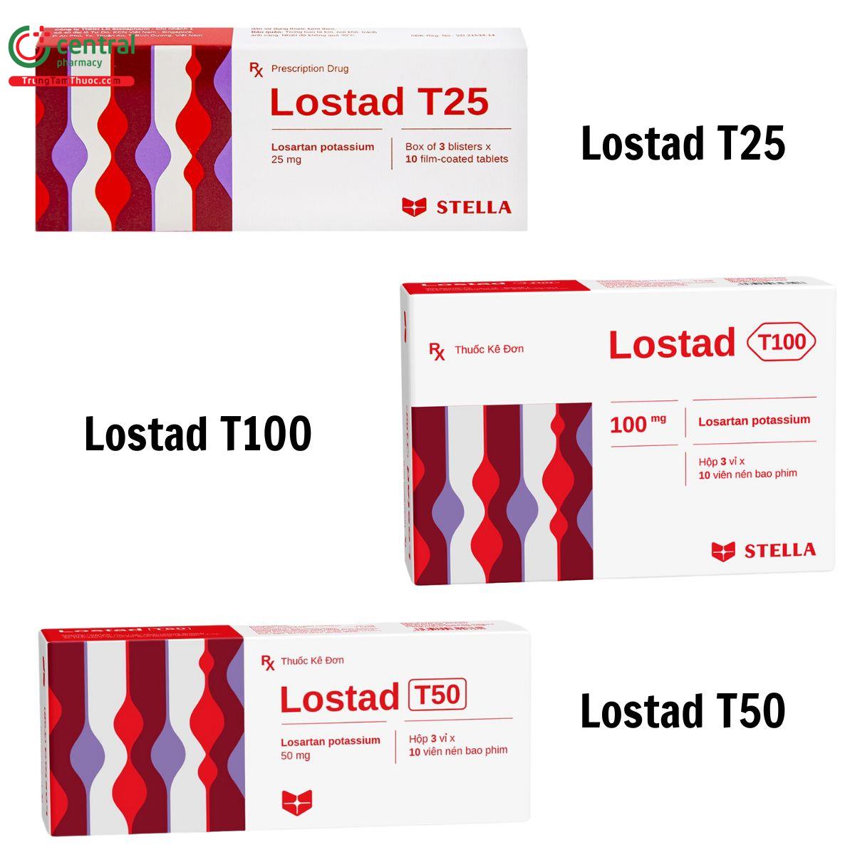 thuốc Lostad T100, thuốc Lostad T50 và thuốc Lostad T25