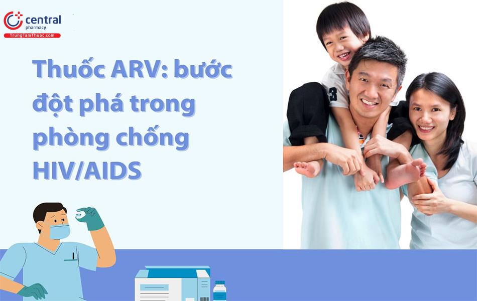 Các thuốc ARV giúp ức chế sự nhân lên của virus HIV
