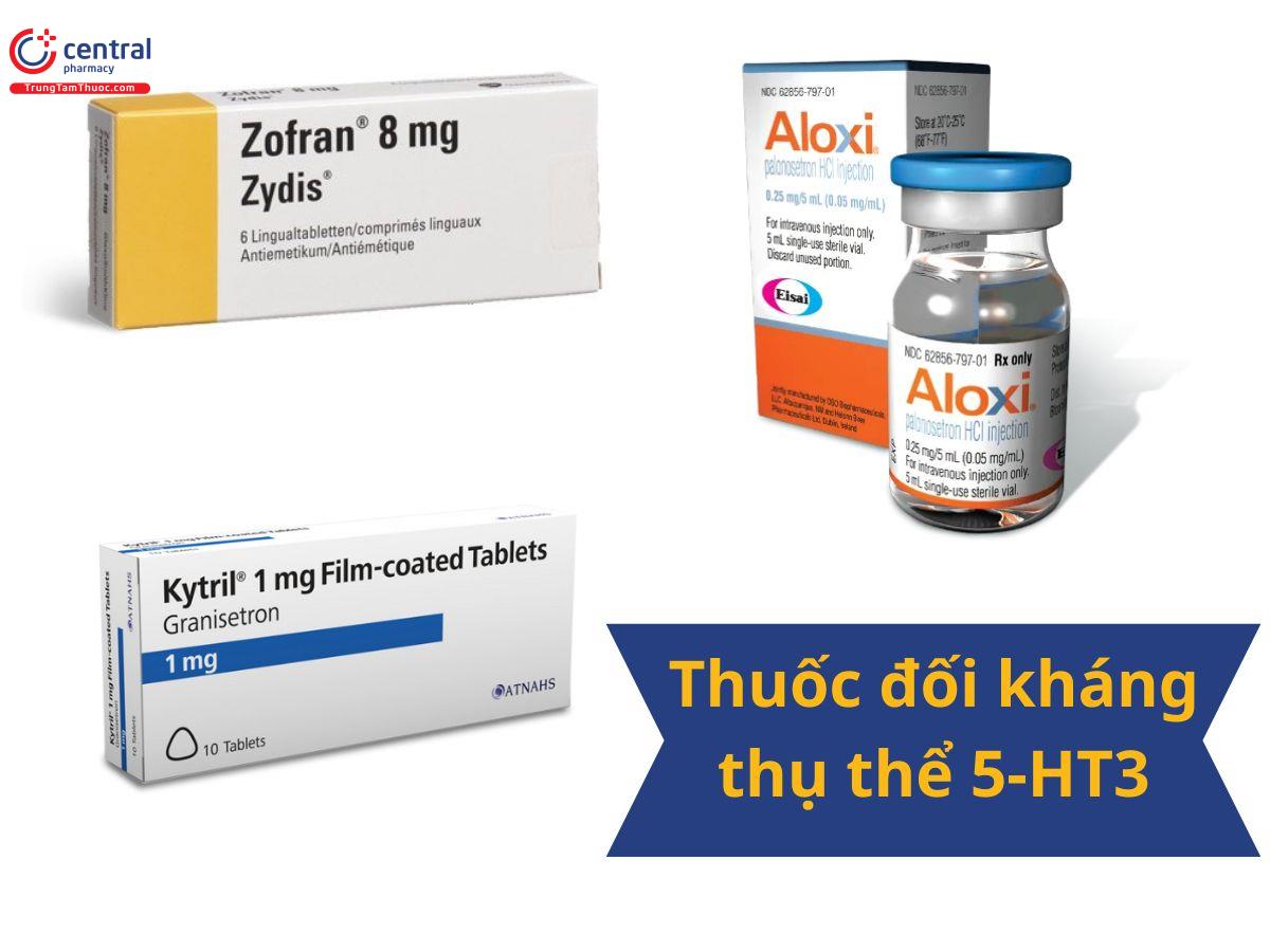 Một số chế phẩm nhóm thuốc đối kháng thụ thể 5-HT3