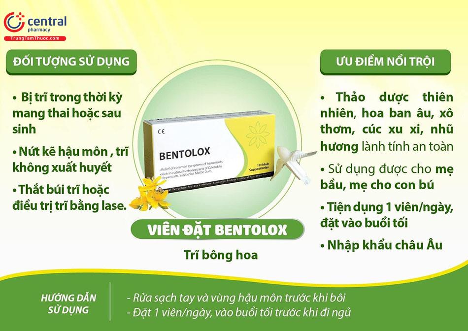 Bentolox - Đánh bay triệu chứng bệnh trĩ