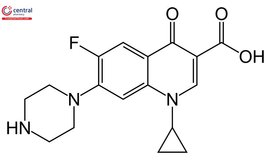 Cấu trúc hoá học của kháng sinh ciprofloxacin