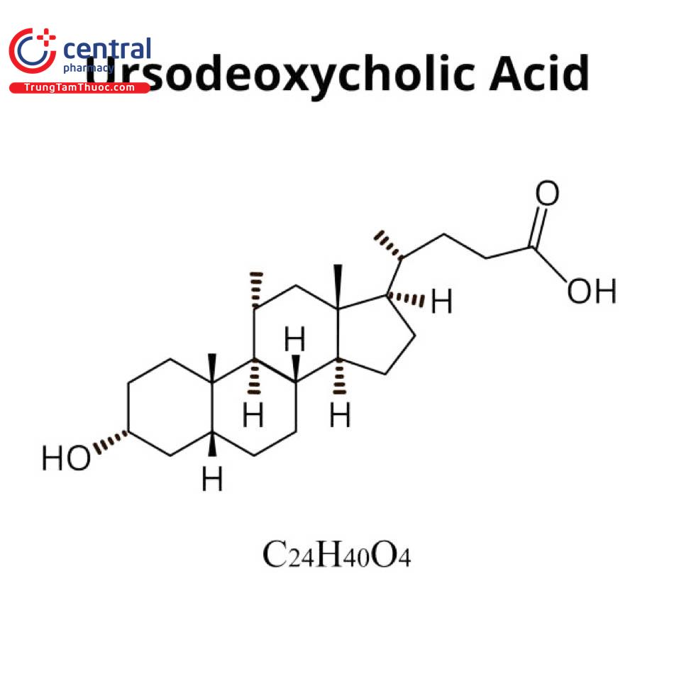Acid Ursodeoxycholic (Ursodiol)
