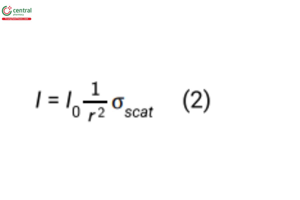 1430-analytical-methodologies-based-on-scattering-phenomenageneral