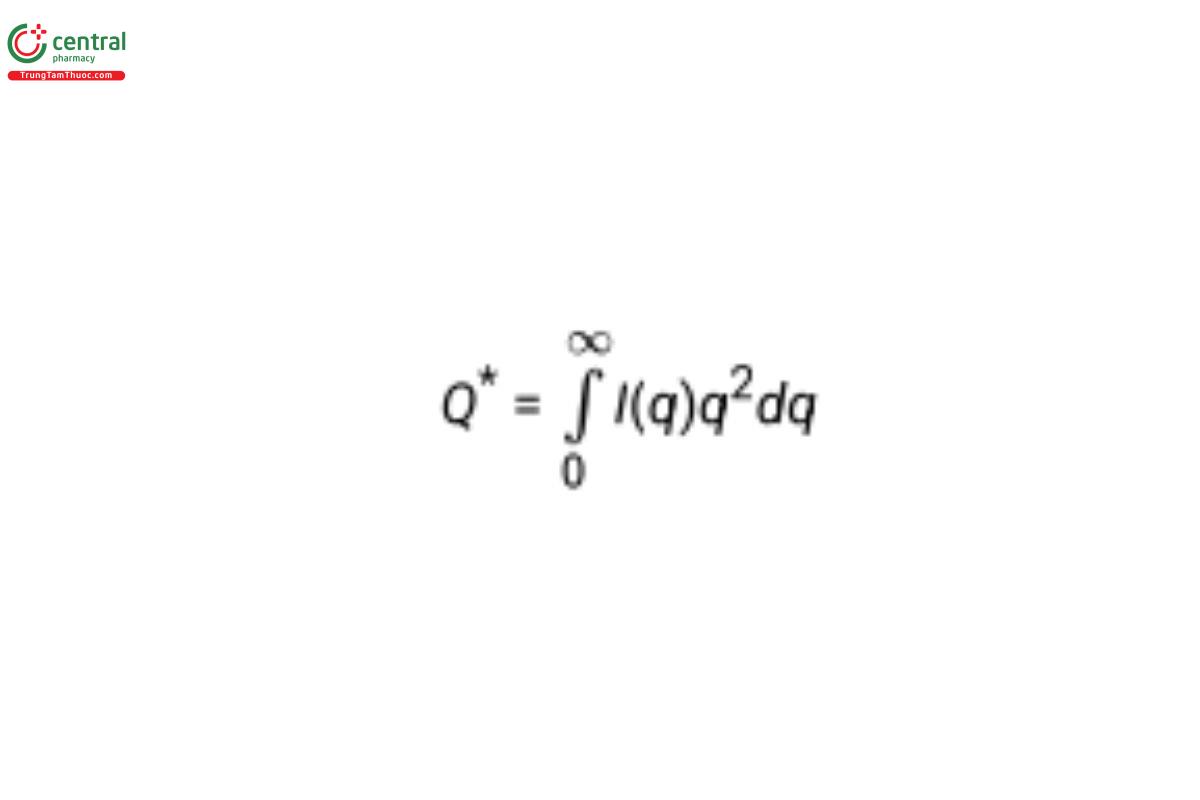 430_5-analytical-methodologies-based-on-scattering-phenomena-small-angle-x-ray-scattering-and-small-angle-neutron-scattering