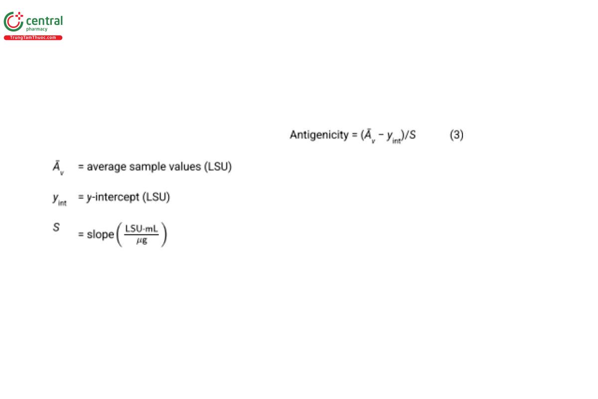 1430_7-analytical-methodologies-based-on-scattering-phenomenanephelometry-and-turbidimetry