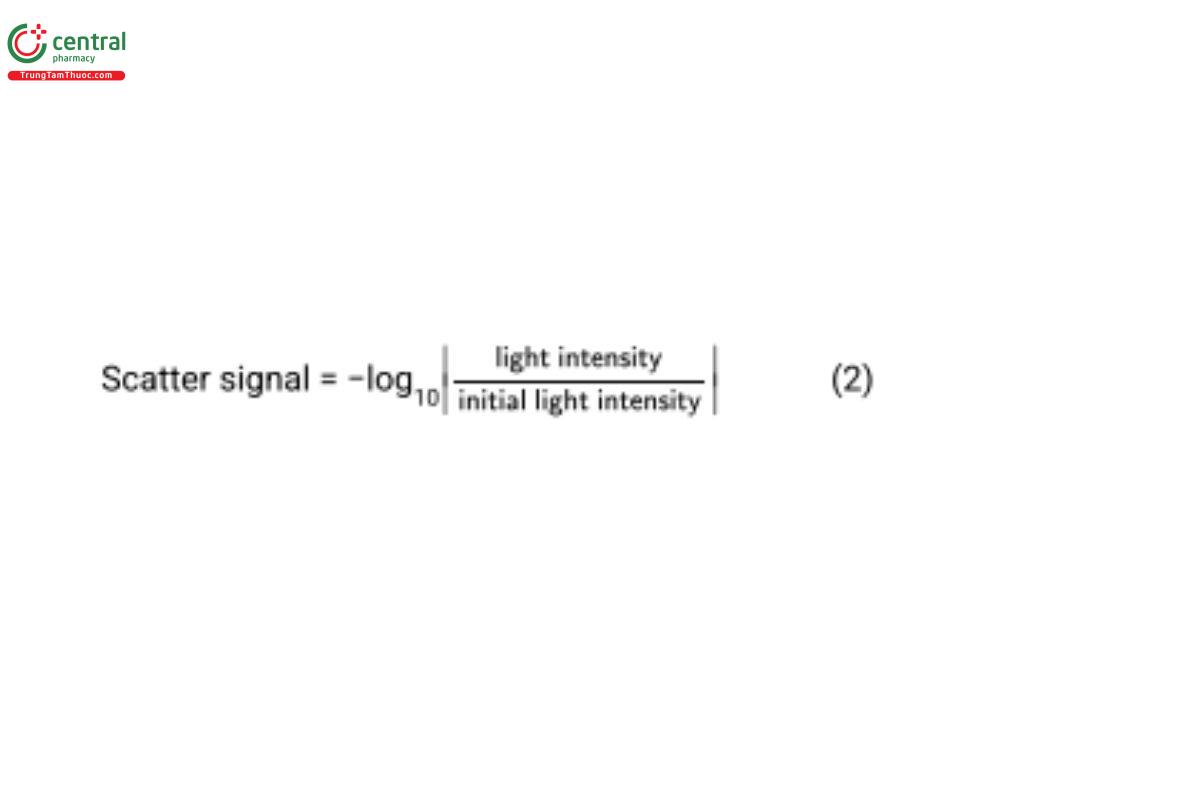 1430_7-analytical-methodologies-based-on-scattering-phenomenanephelometry-and-turbidimetry