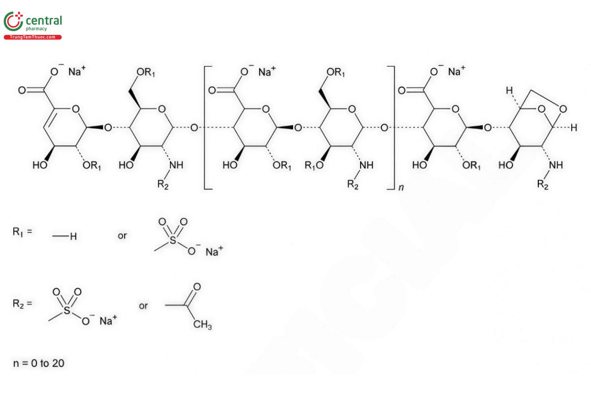 Figure 1. Structure of enoxaparin sodium containing a 1,6-anhydro derivative on the reducing end of the chain.