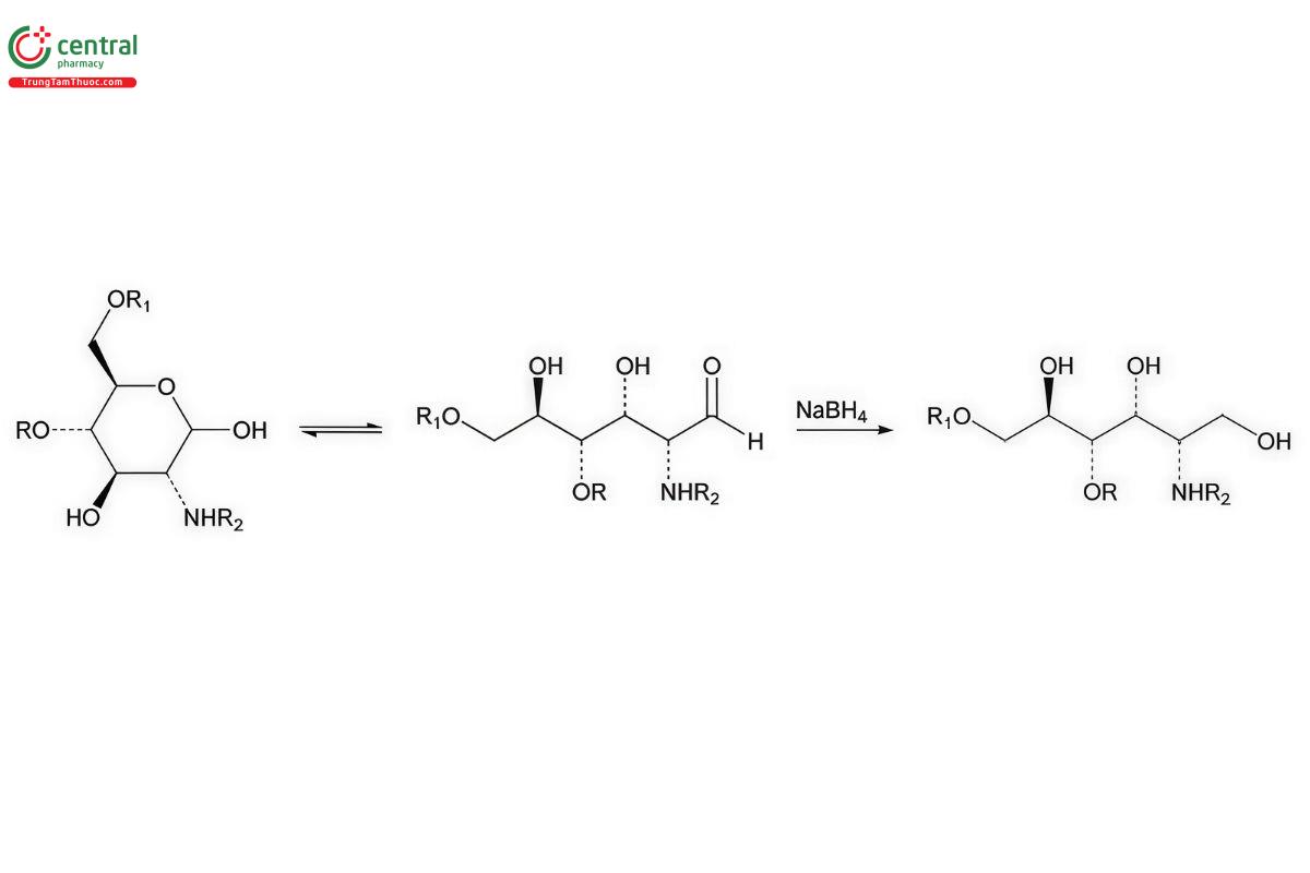 Figure 2. Reduction of oligosaccharides by sodium borohydride