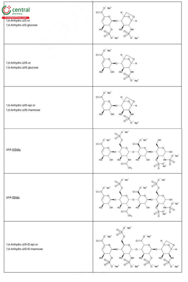〈207〉TEST FOR 1,6-ANHYDRO DERIVATIVE FOR ENOXAPARIN SODIUM