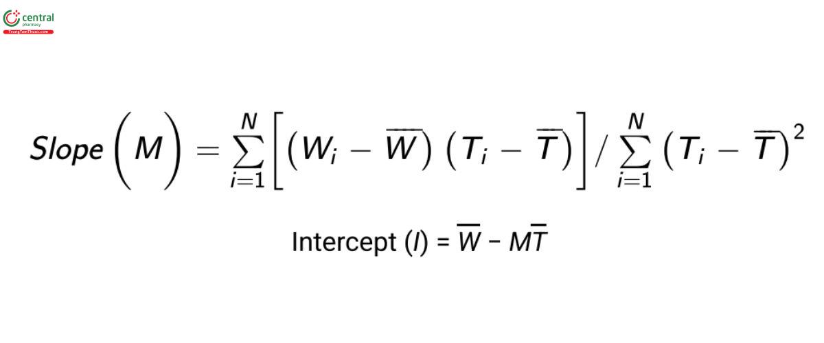〈671〉 CONTAINERS—PERFORMANCE TESTING