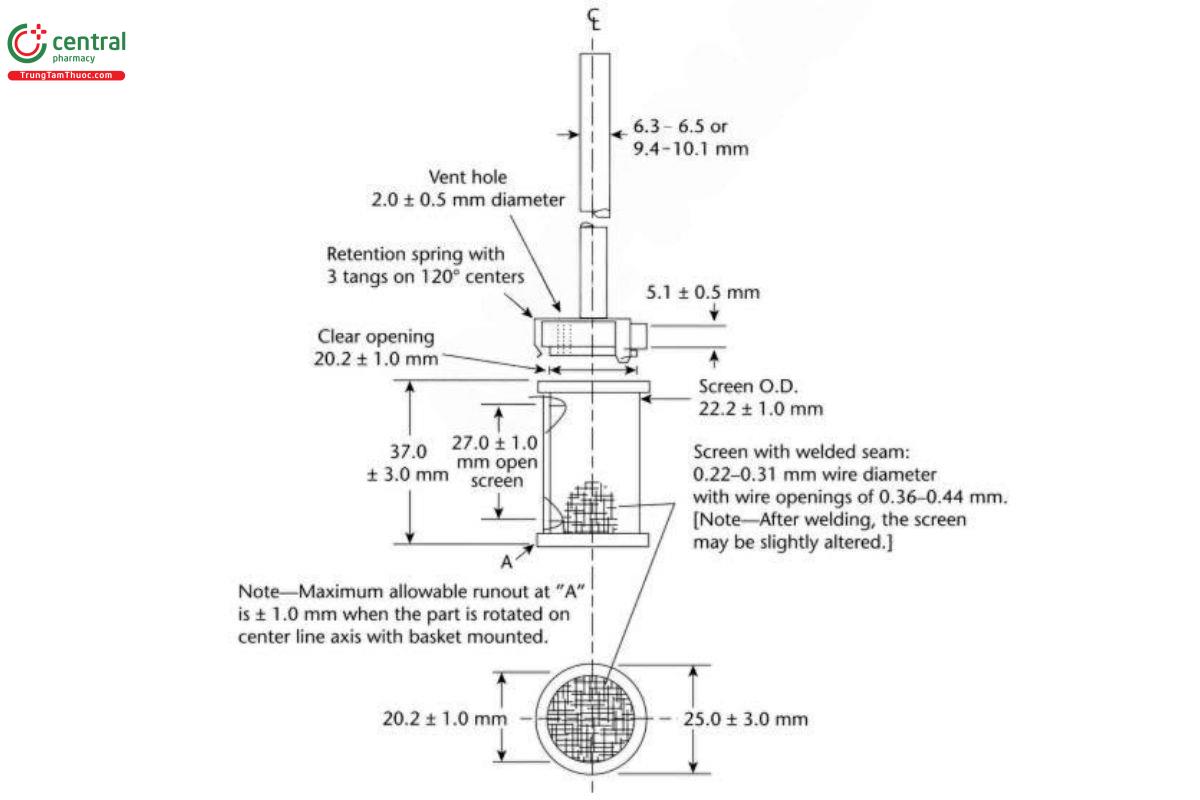 Figure 1. Basket stirring element.