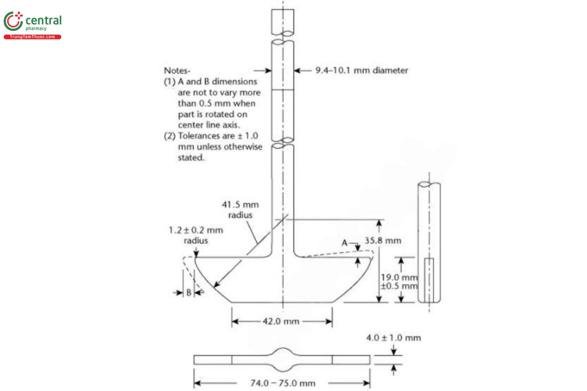 Figure 2. Paddle stirring element.