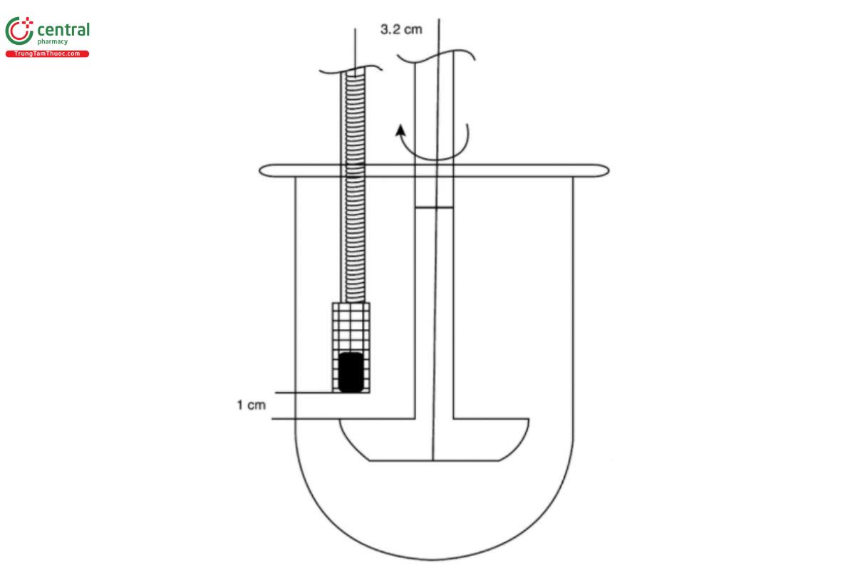 Figure 2b. Stationary basket.