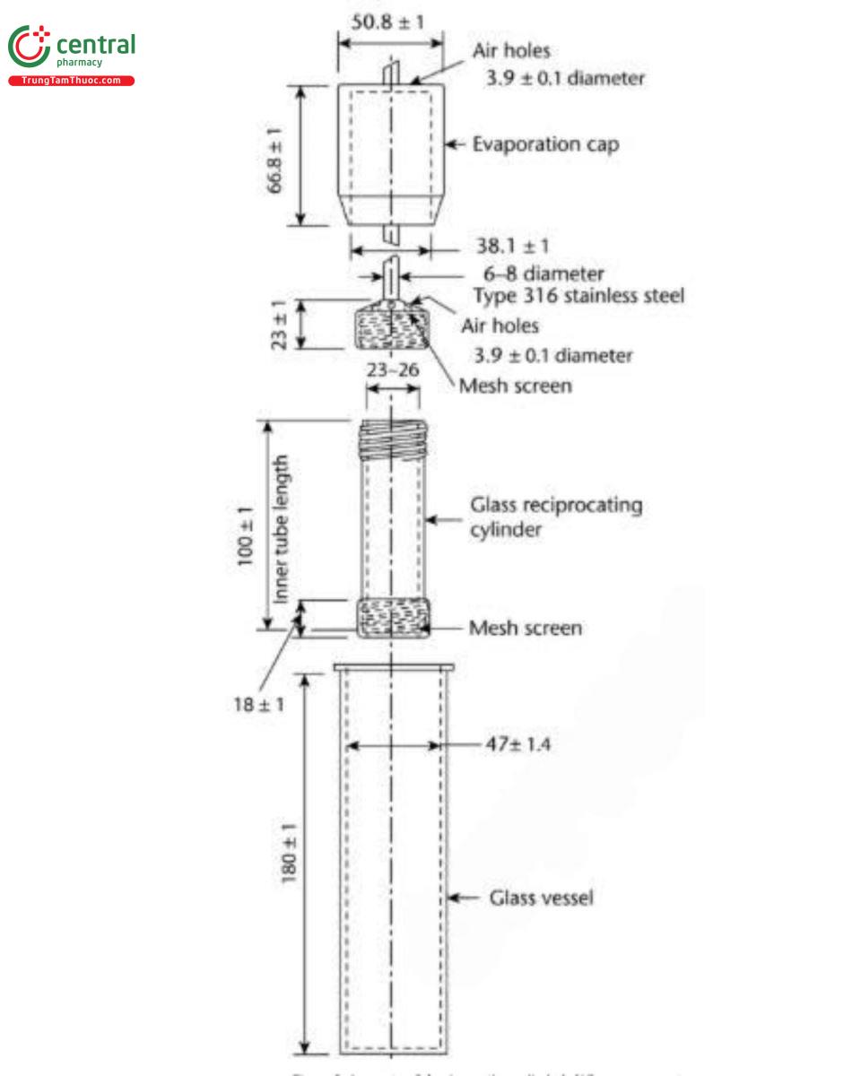 Figure 3. Apparatus 3 (reciprocating cylinder). (All measurements are expressed in millimeters unless noted otherwise.)