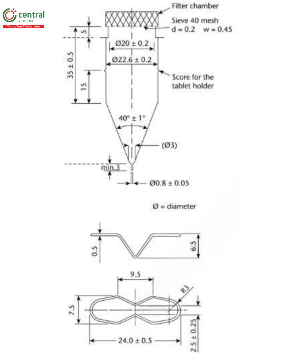 Figure 4. Apparatus 4: large cell for tablets and capsules (top); tablet holder for the large cell (bottom). (All measurements are expressed in  millimeters unless noted otherwise.)
