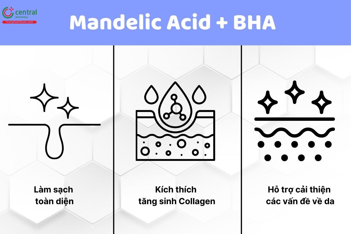 Mandelic Acid kết hợp với BHA