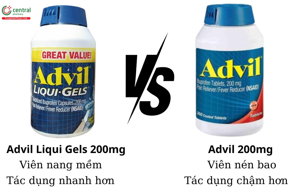 Advil Liqui Gels 200mg và Advil