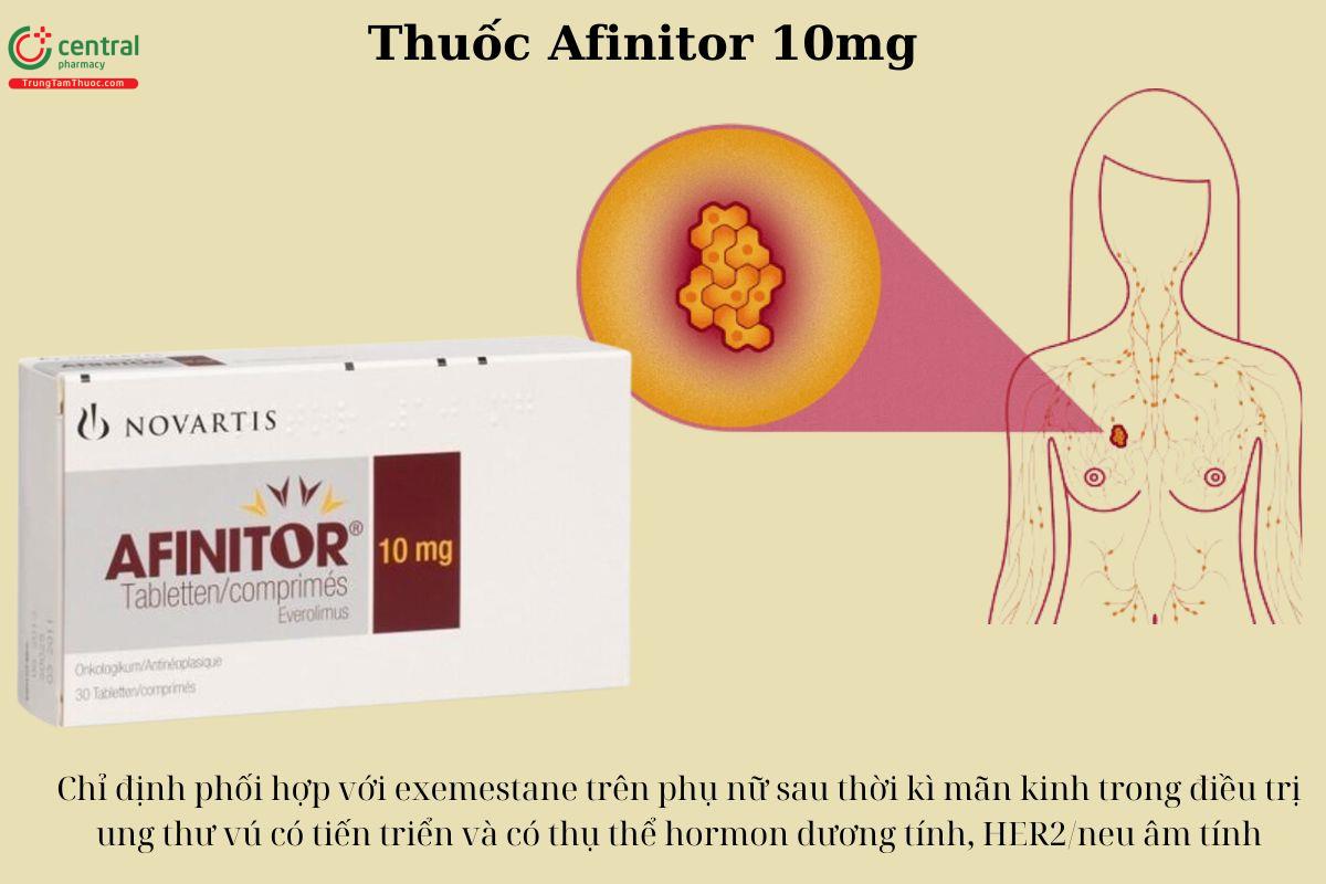 Chỉ định của thuốc Afinitor 10mg