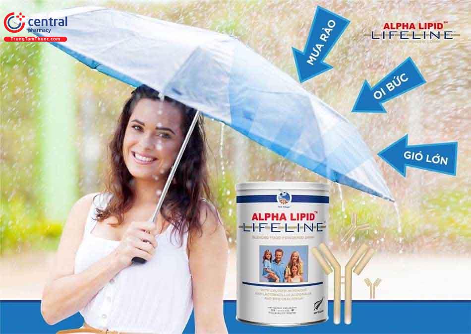 Sữa non Alpha Lipid Lifeline nâng cao sức khỏe toàn diện
