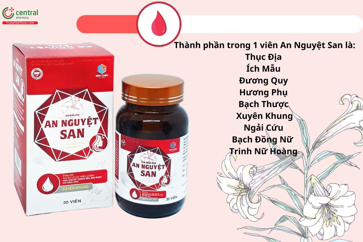 Thành phần của An Nguyệt San