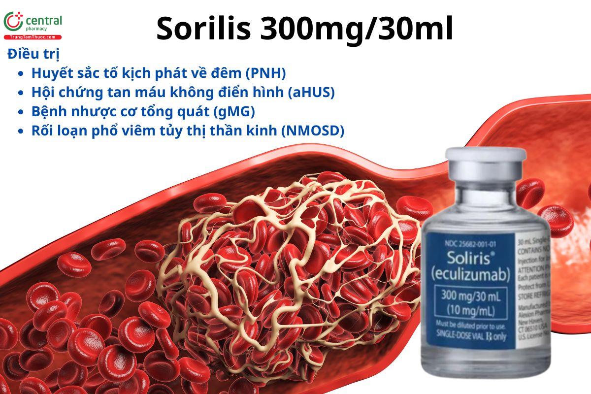 Chỉ định của thuốc Soliris