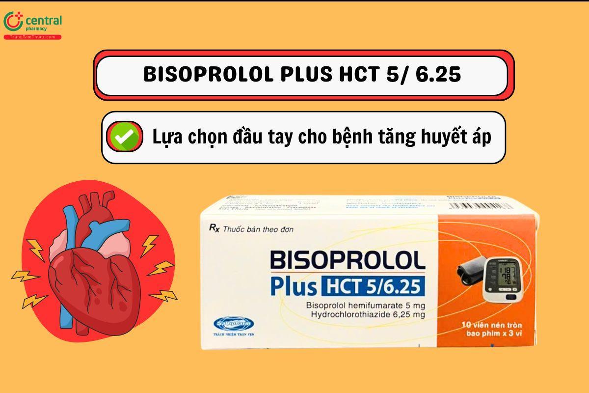 bisoprolol plus HCT