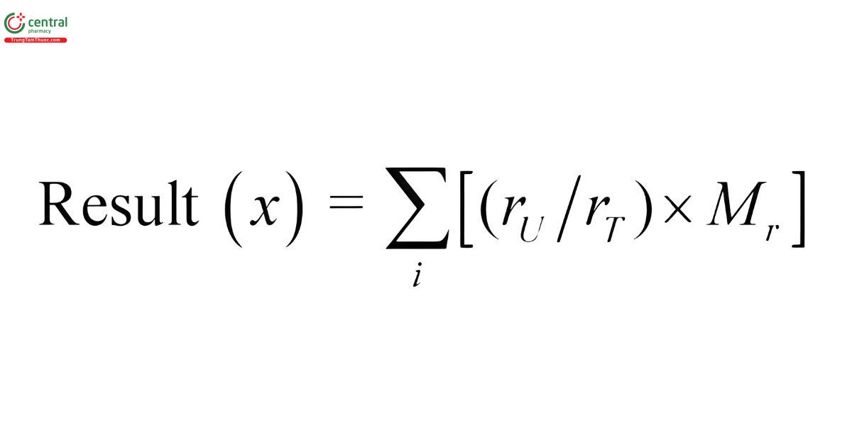 Benzalkonium Chloride