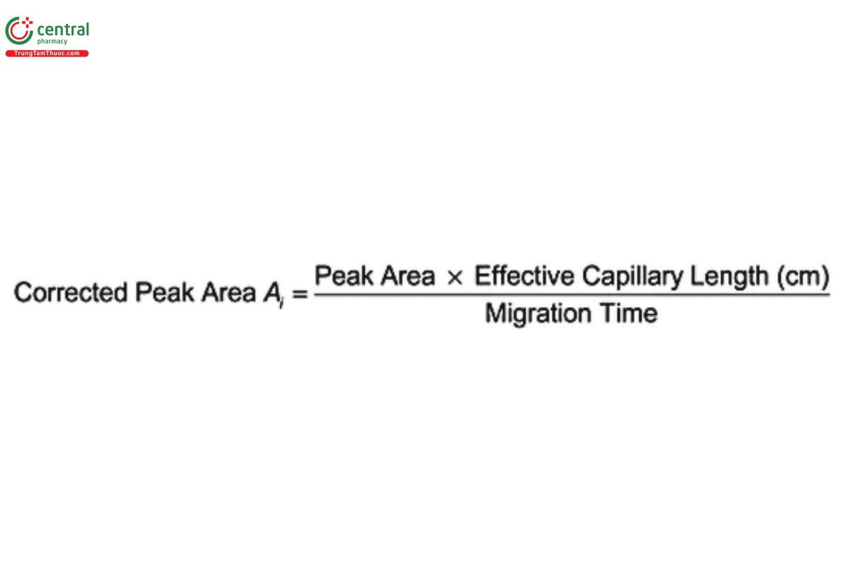 Betadex Sulfobutyl Ether Sodium