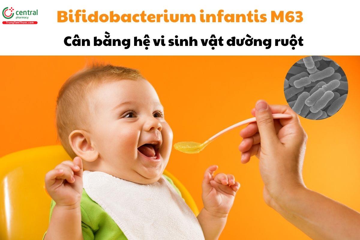 Chỉ định của Bifidobacterium infantis M63