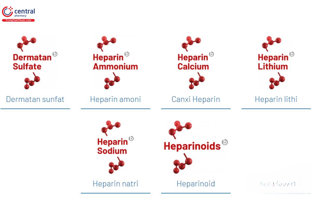 Bioiberica là nhà sản xuất API HEPARIN hàng đầu thế giới