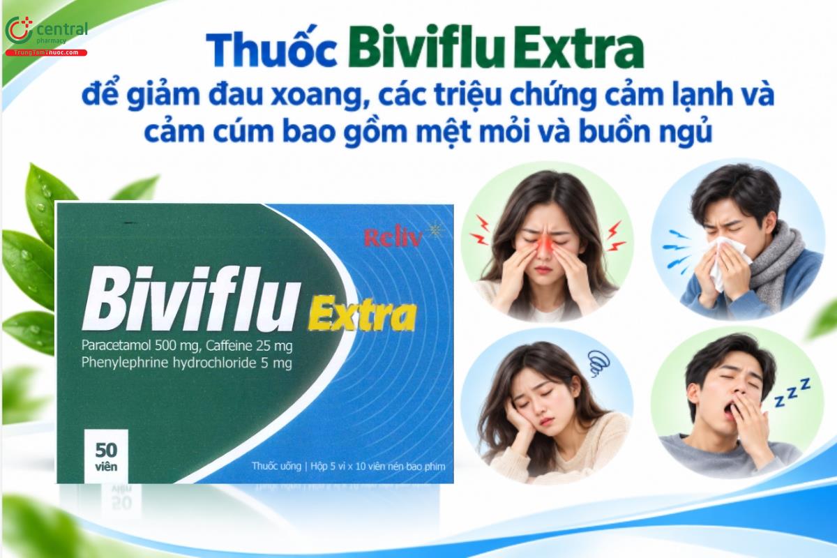 Thuốc Biviflu Extra giúp giảm đau xoang và các triệu chứng cảm lạnh, cảm cúm như mệt mỏi, buồn ngủ.