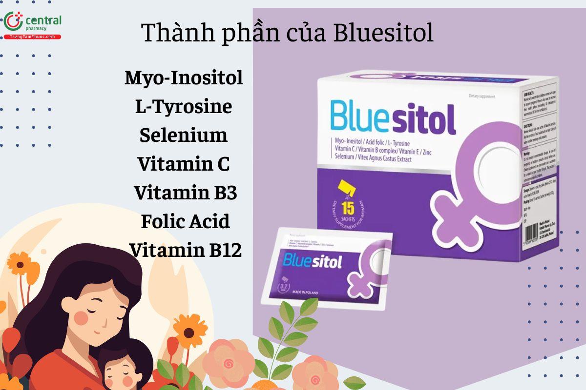 Thành phần của Bluesitol