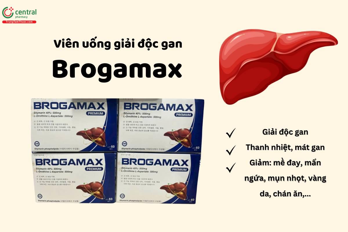 Brogamax Premium có tác dụng gì?