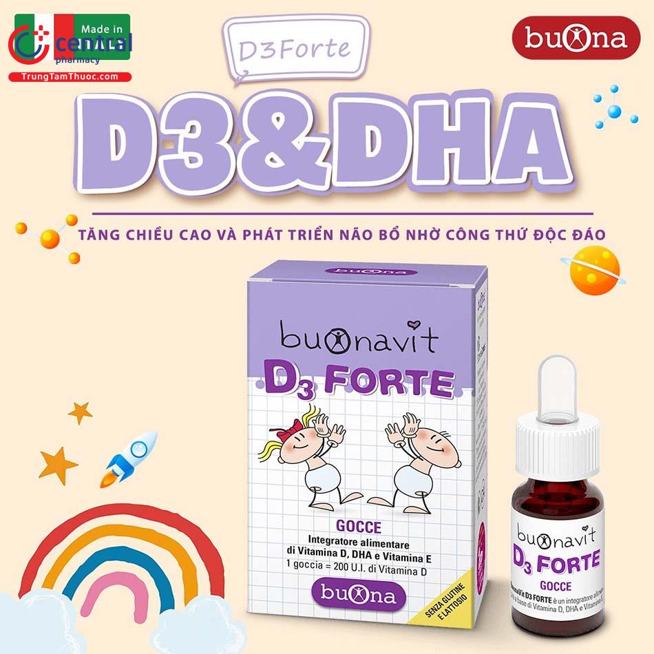 Buonavit D3 Forte