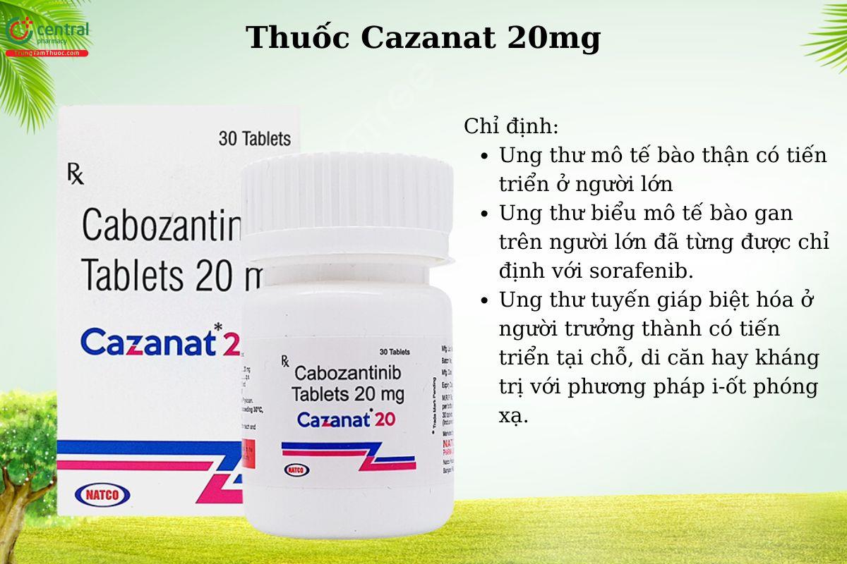 Chỉ định của thuốc Cazanat 20mg