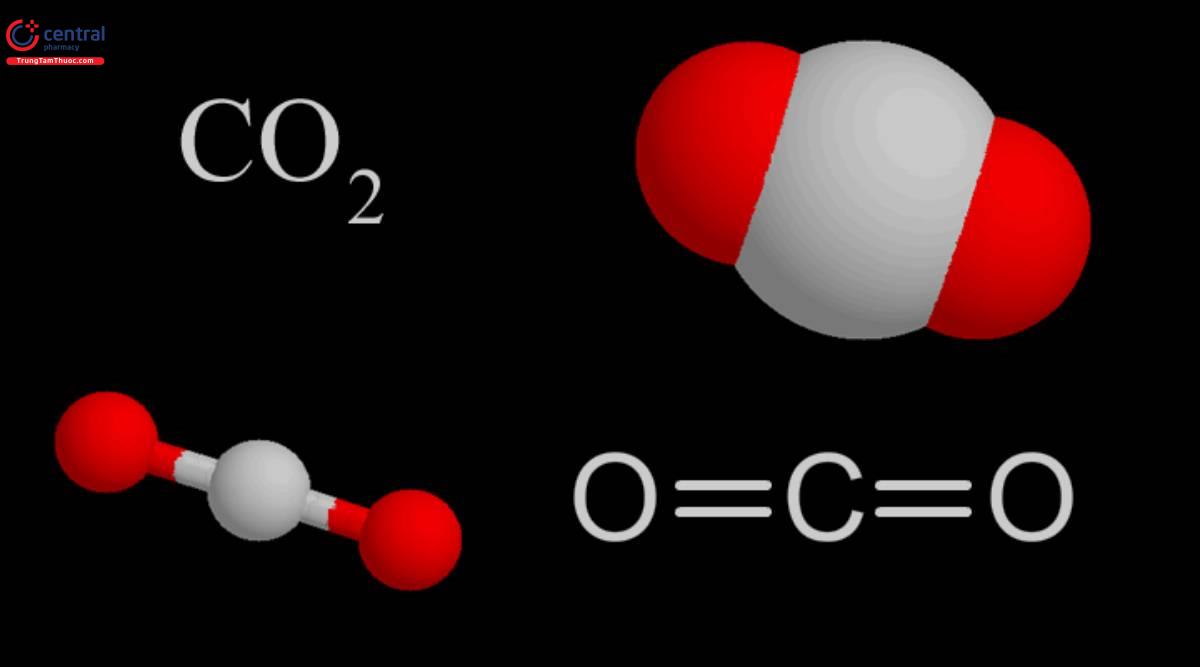 Công thức cấu tạo của Carbon Dioxyd 