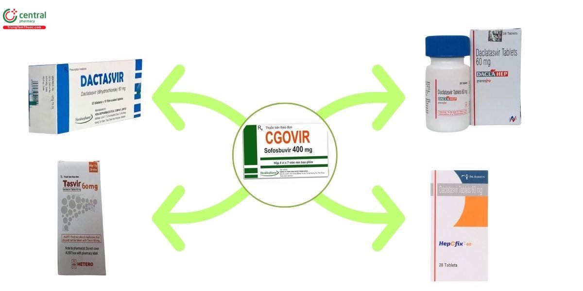 Cgovir kết hợp cùng thuốc điều trị viêm gan C