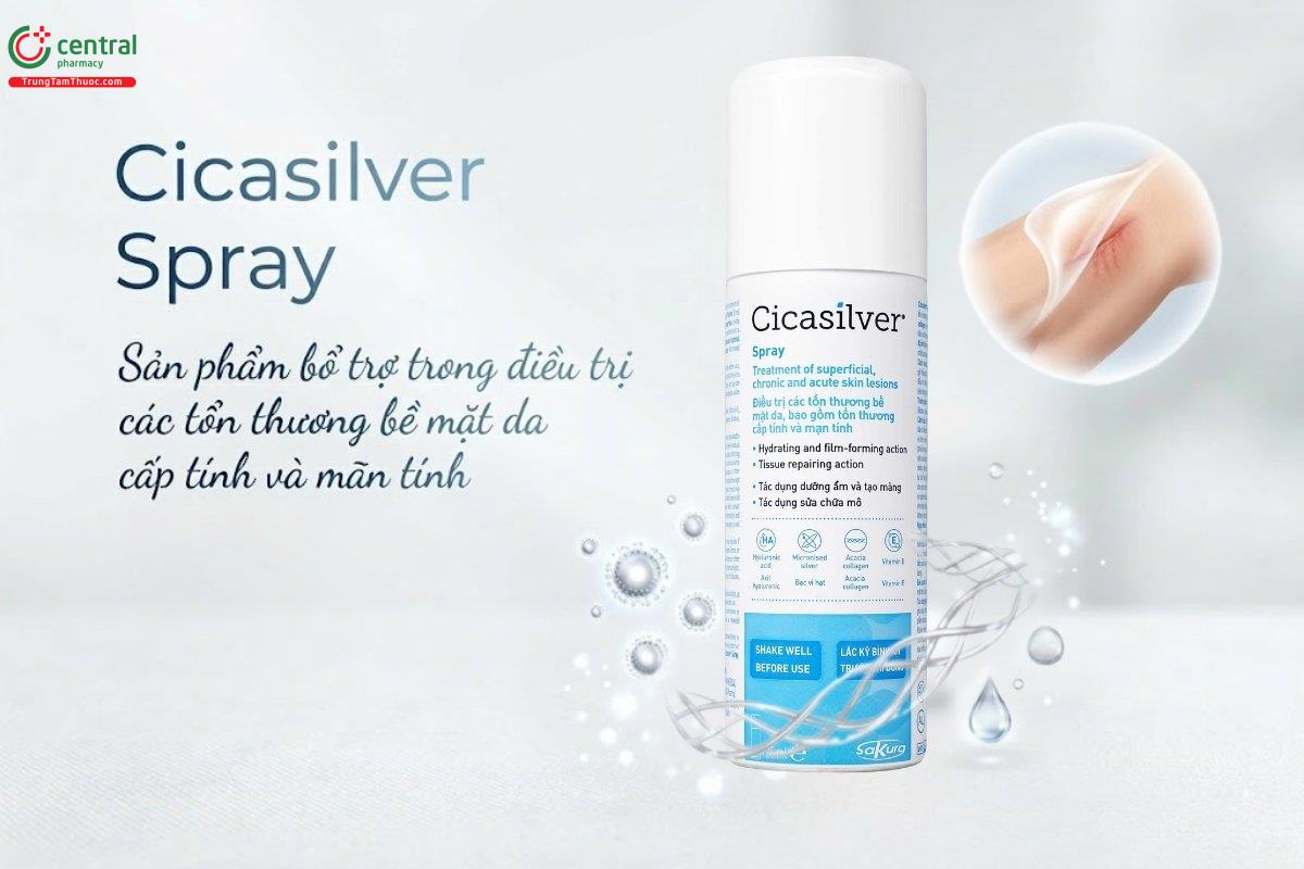 Cicasilver Spray chăm sóc và cải thiện các tổn thương trên bề mặt da