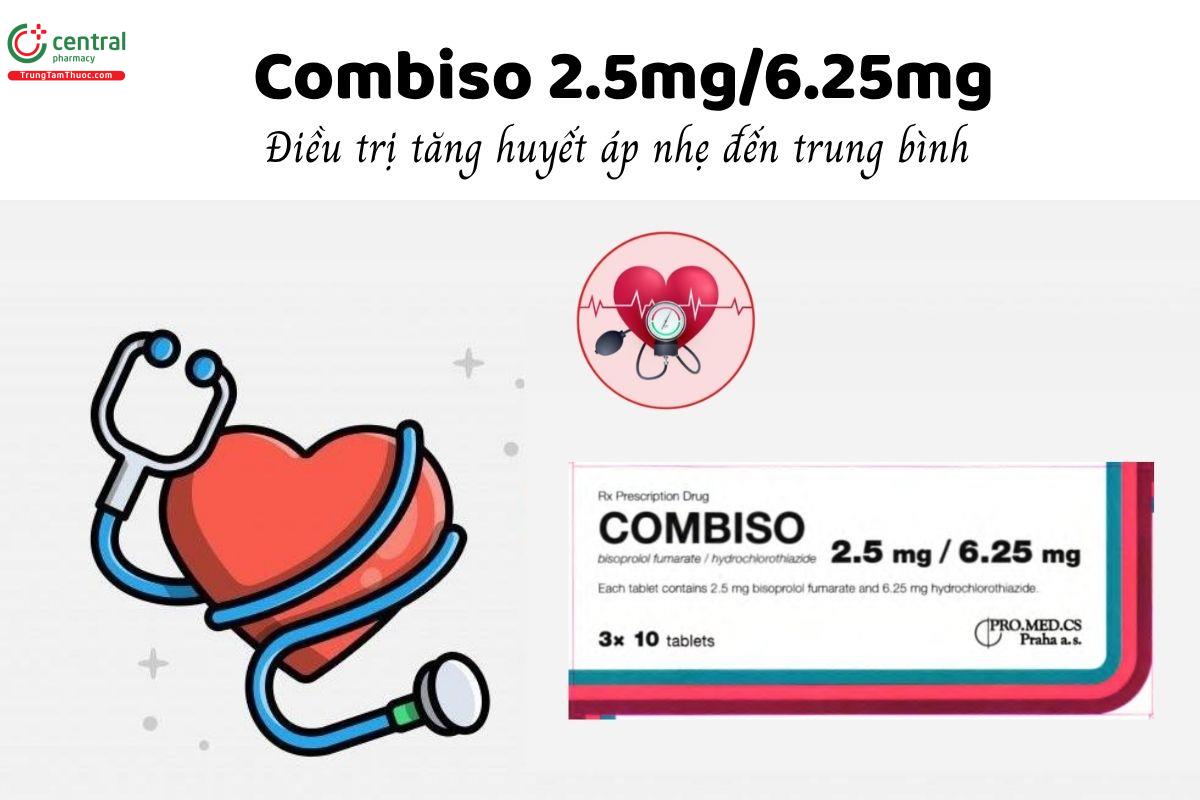 Thuốc Combiso 2.5mg/6.25mg - Điều trị tăng huyết áp nhẹ đến trung bình 