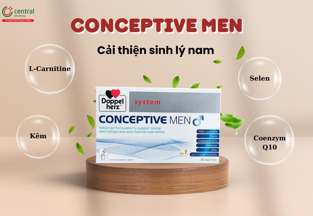 Conceptive Men tăng cường sinh lý nam, ngăn ngừa hiếm muộn