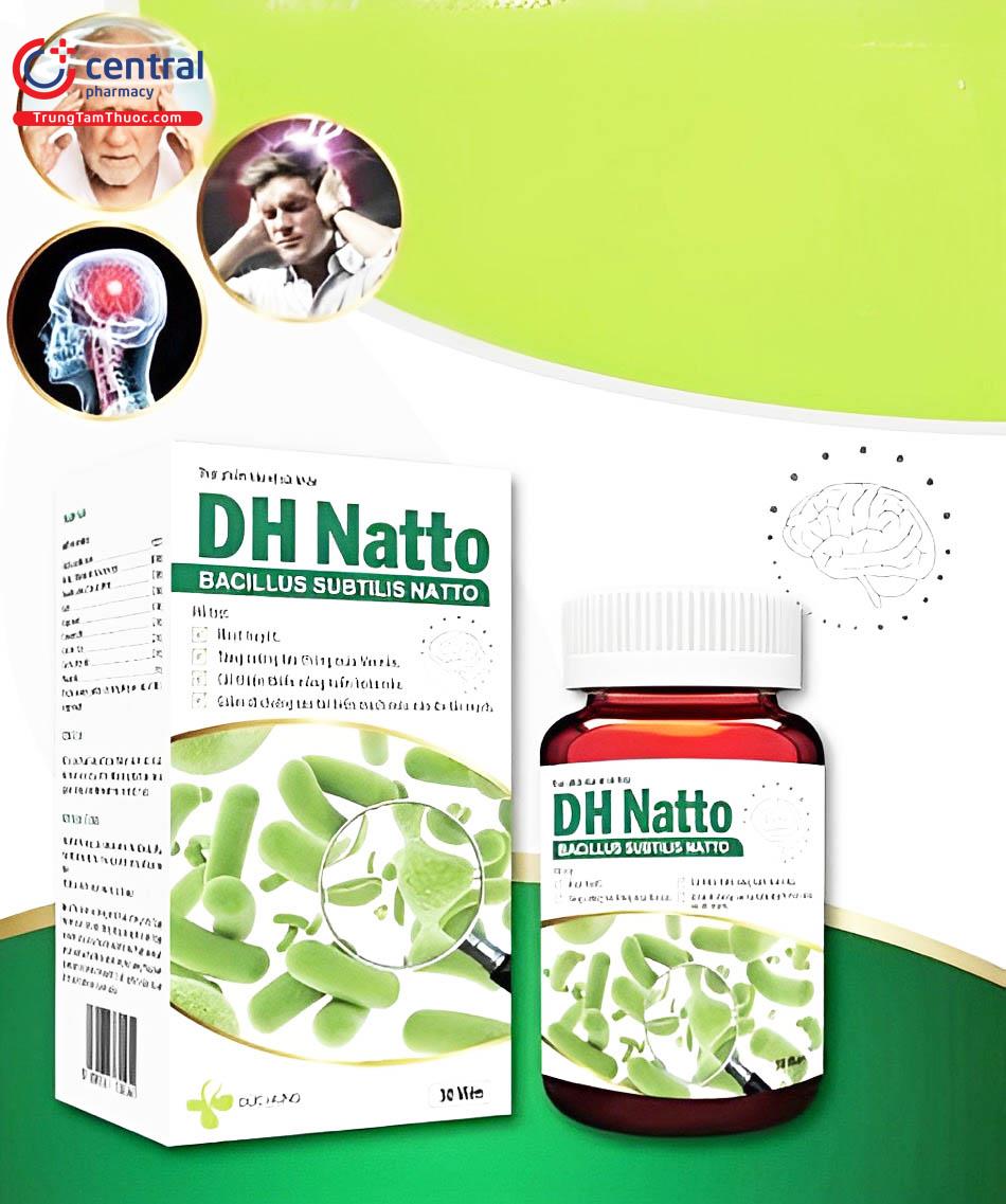 Hình 3: DH Natto ngăn ngừa hình thành cục máu đông và tai biến mạch máu não