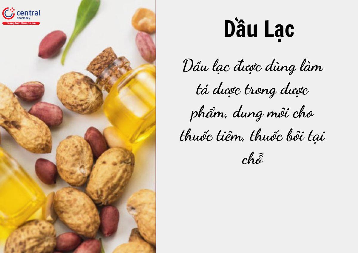 Ứng dụng trong dược phẩm, mỹ phẩm và thực phẩm